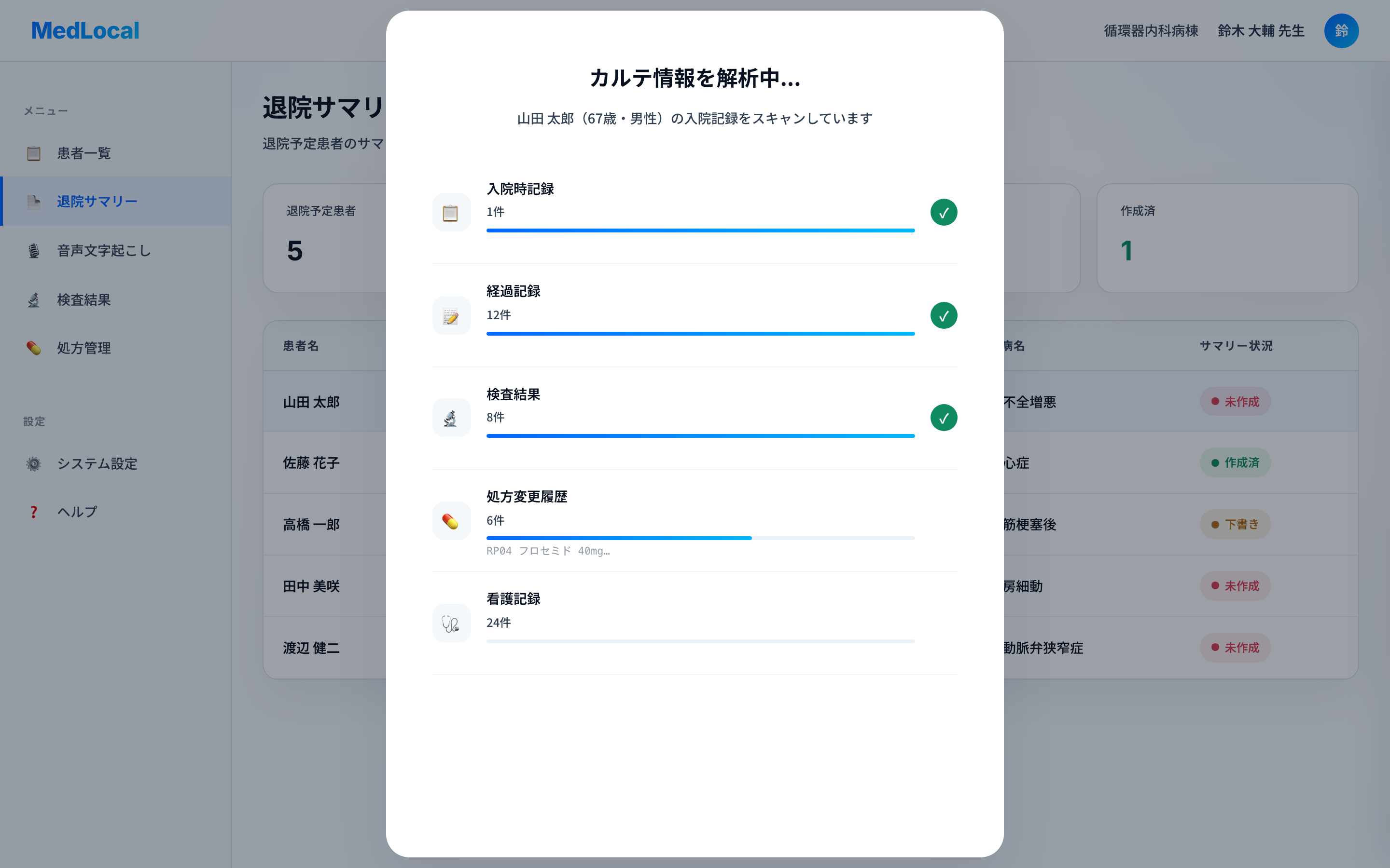 入院記録・経過・検査・処方・看護の各カテゴリを順次取得している進捗表示